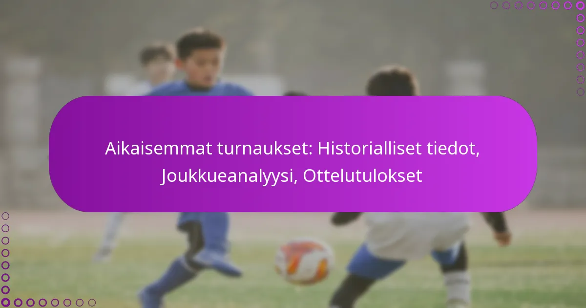 Aikaisemmat turnaukset: Historialliset tiedot, Joukkueanalyysi, Ottelutulokset