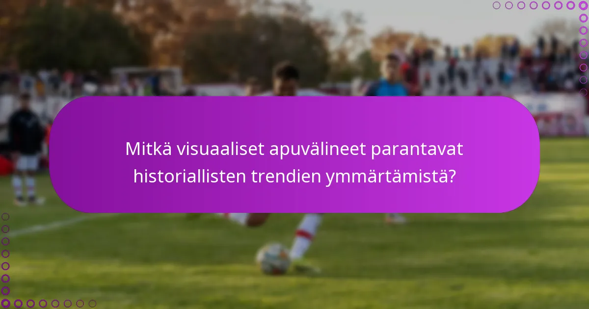 Mitkä visuaaliset apuvälineet parantavat historiallisten trendien ymmärtämistä?